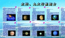 理化类常识集锦——太阳系九大行星