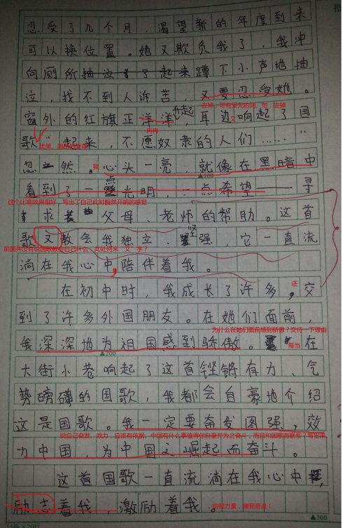 关于音乐的创作：Music_750个单词