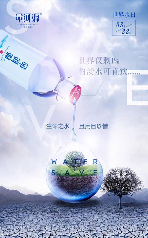 世界水日旗帜下的讲话：珍惜水，爱地球为水_750字