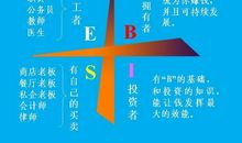 我的人生理想（21）_400字