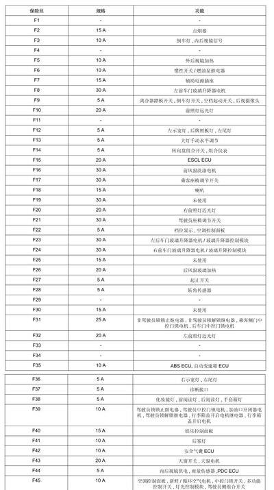 08-5同学论坛_550字优缺点