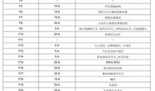 08-5班同学优缺点论坛_550字