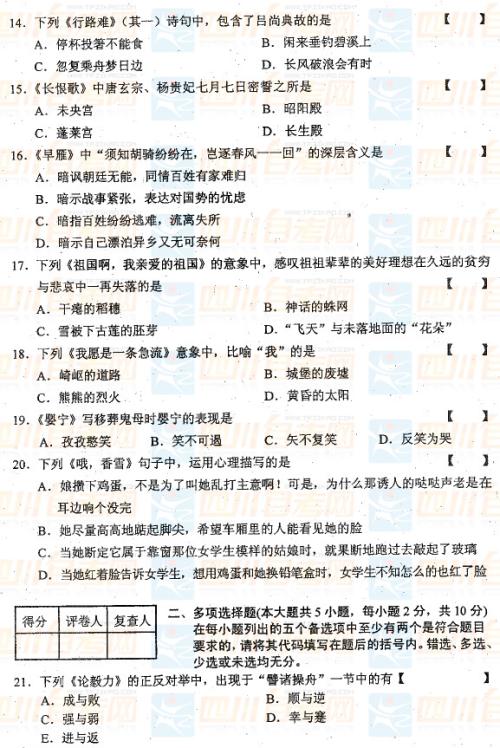 2008年汉语作文自学要点详解