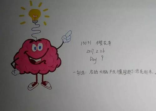 关于“卡片” _750个单词的思考