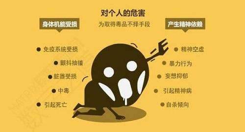 激动，青春！说不”！ _1200字