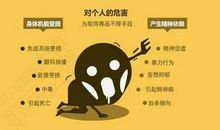 鼓动起来吧，青春！Say“No”！_1200字