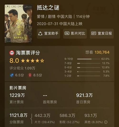 2011湛江高中入学考试作文标题：“总有时间离开”