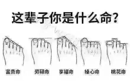 看看你这一生是否有财富和命运（6）