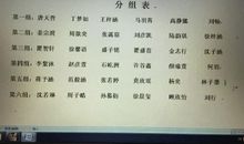 我收获了成功_700字