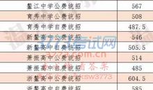 2018年浙江温州中考范文四：我与手机微信的故事_600字