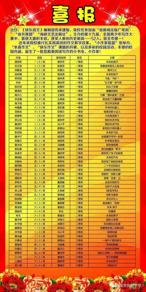 冰心文学大赛作品：放鞭炮燃烟花