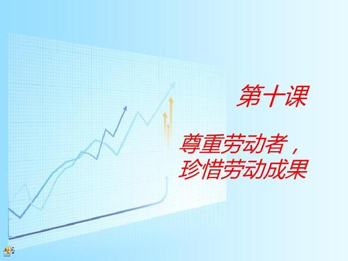 尊重他人劳动成果_550字