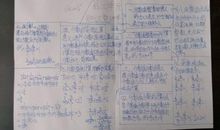 分数等于能力吗？_900字