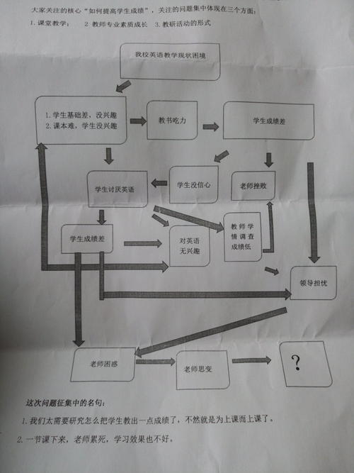 帮助他人=帮助自己1200个单词