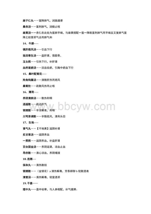 在备忘单上1200个单词