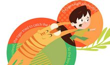 The greedy man_2000字