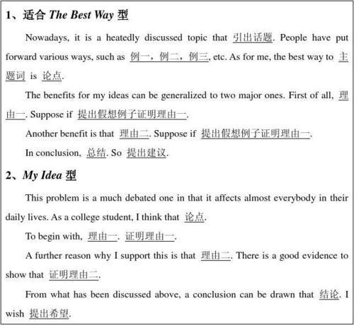 关于制作模型的组成