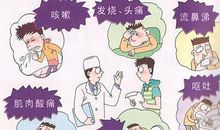 关于甲流的作文：迷信_1000字
