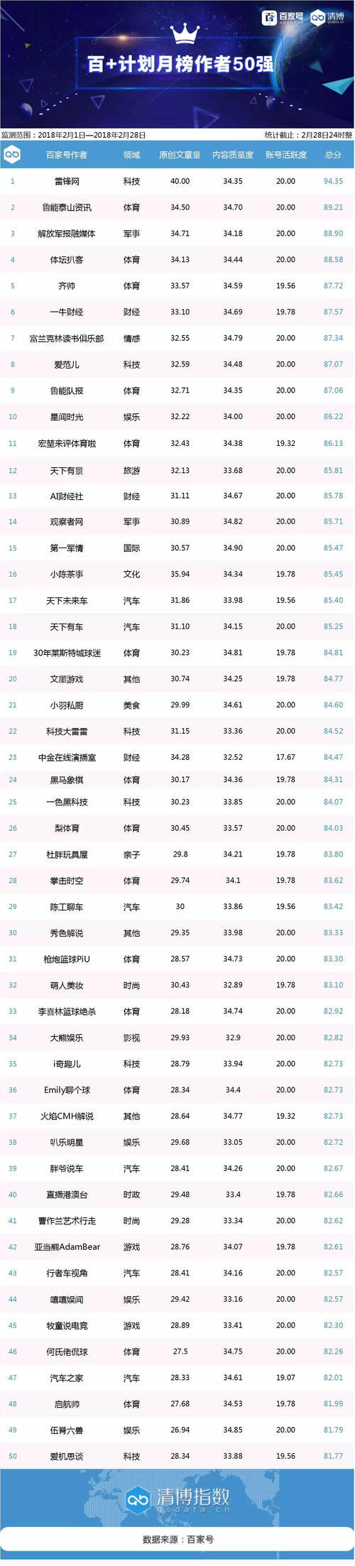 【微词构成】雷锋在我心中_50字