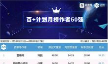 【微作文】我心中的雷锋_50字