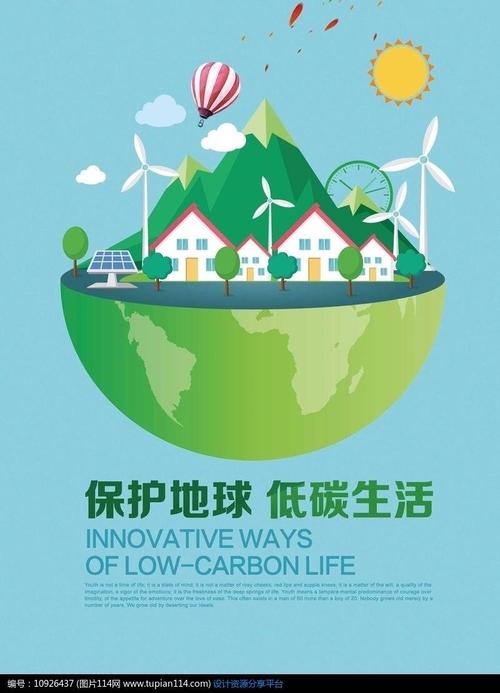 保护地球的提案