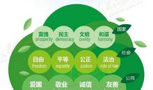 社会核心主义价值观_450字