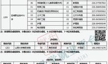 你好！麦格_500字