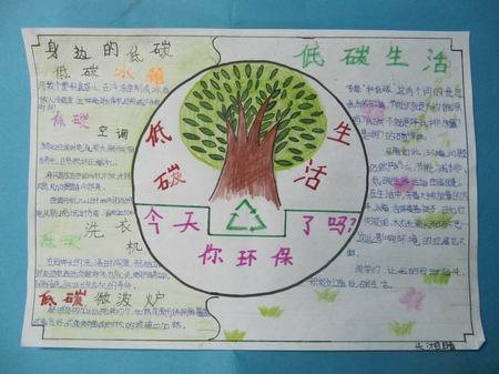 关于低碳生活的构成：我的低碳生活_700字