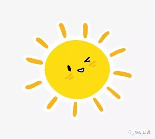 【每日天气】今日天气_150字