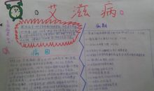 艾滋病_20字
