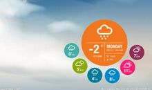 【每日天气】下雨了_400字