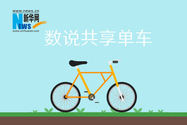 忘记了，麻烦_550字