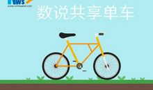 遗忘了,烦恼_550字