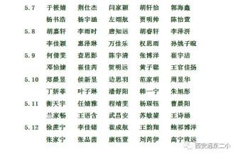 善于思考，开心的话_500字