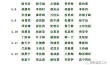 善思、乐行_500字