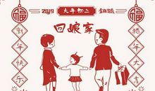 关于大年的作文：大年初二_350字