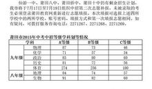 2019年福建莆田中考语文满分作文（已发布）