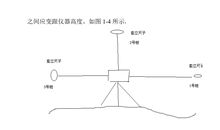 控制测量实习心得