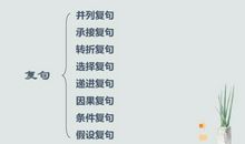 广州08中考作文好入手但难取高分_900字