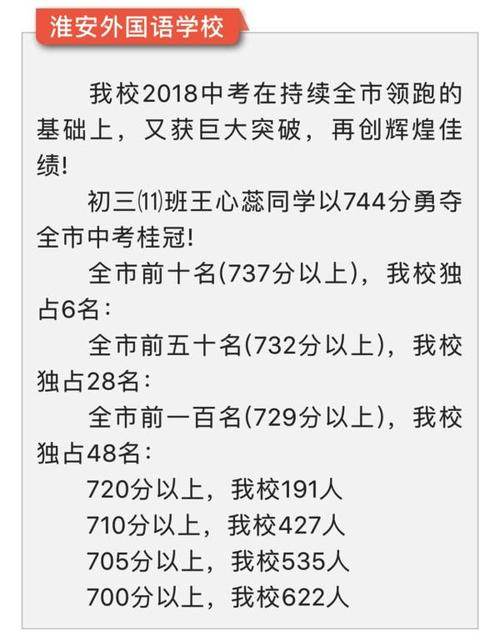 2018湖南长沙中学入学考试满分成绩