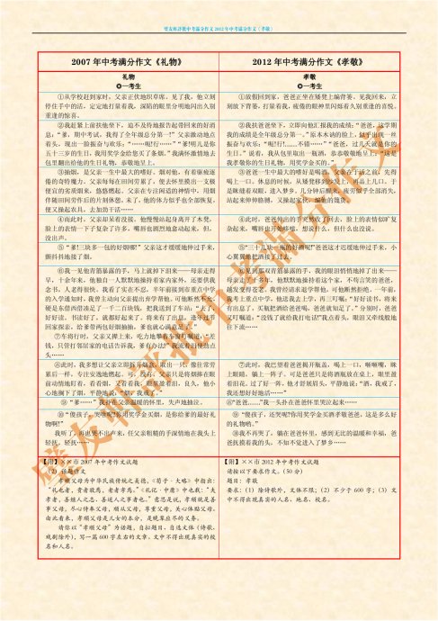 2018湖南益阳高考全场作文