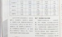 2019年四川巴中中考语文满分作文（已发布）