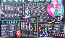 青年节黑板报——青春的魅力_20字