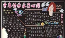 青年节黑板报——快乐青春_20字