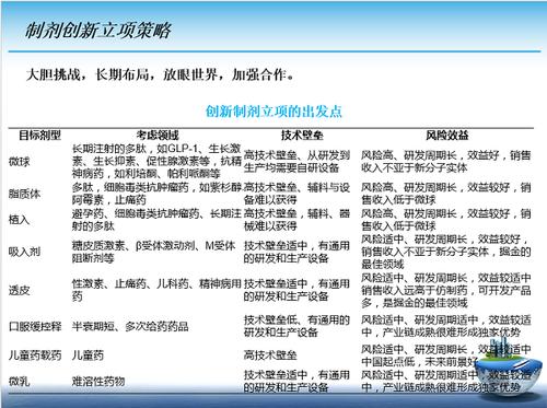 打开成功之门