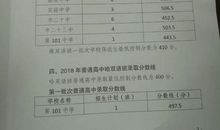 2018年新疆乌鲁木齐中考满分作文