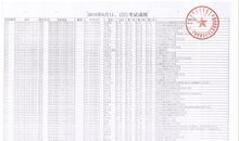 2018年内蒙古锡林郭勒中考满分作文