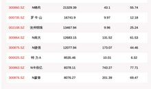 2020年的第N堂课_1200字