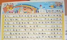 初一叙事作文：堆雪人_550字