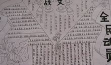 世界艾滋病日手抄报：迎战艾滋_20字